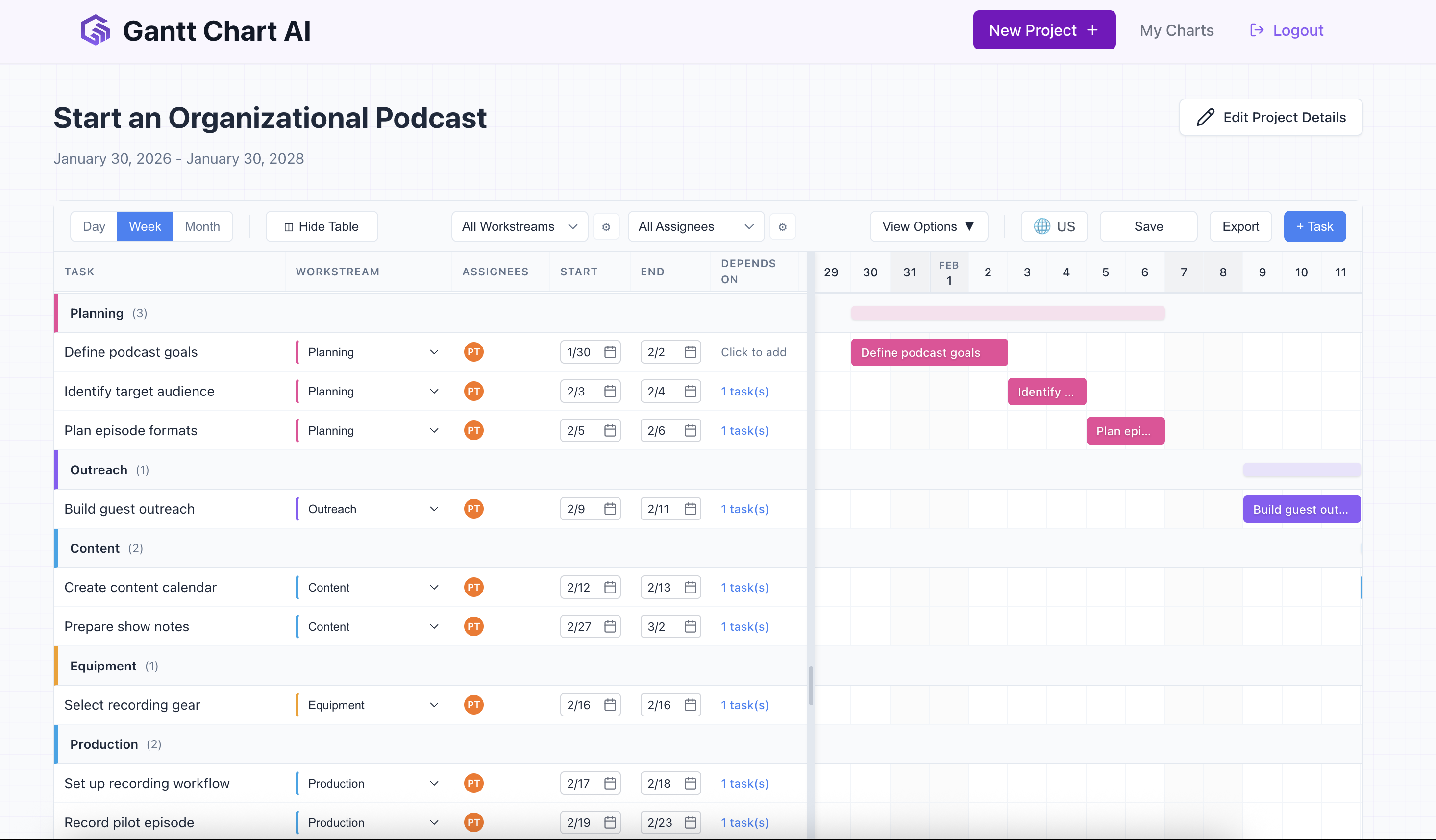 Interactive Gantt Chart Editor